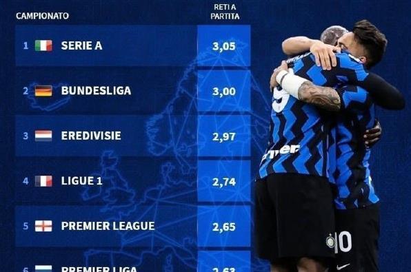 利物浦在伦敦客场已遭五连败，本赛季对伦敦球队仅胜一场（利物浦客场对阵伦敦球队遭遇五连败，本赛季面对伦敦对手仅取一胜）